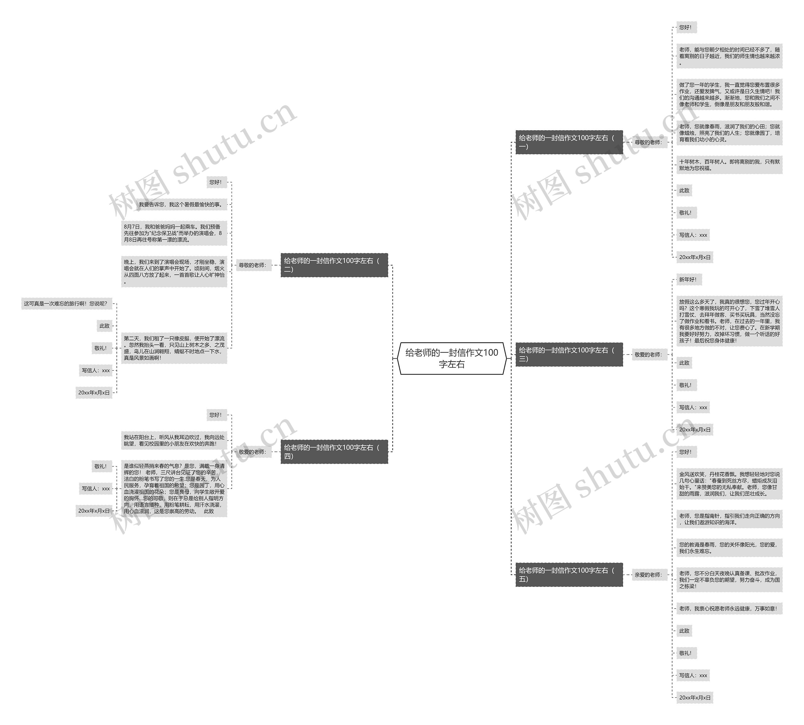 给老师的一封信作文100字左右