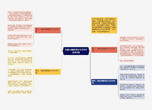 内蒙古强降雪作文200字优秀4篇