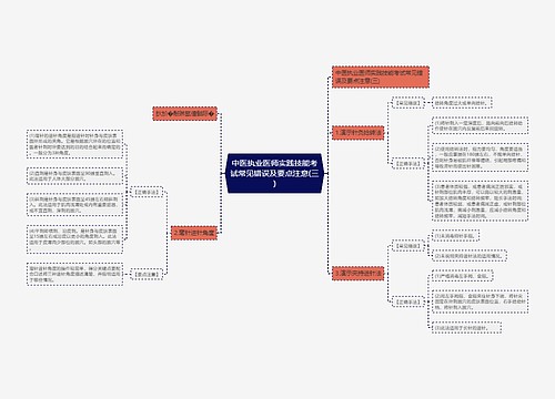中医执业医师实践技能考试常见错误及要点注意(三)