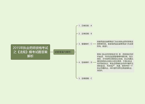 2015年执业药师资格考试之《法规》模考试题答案解析