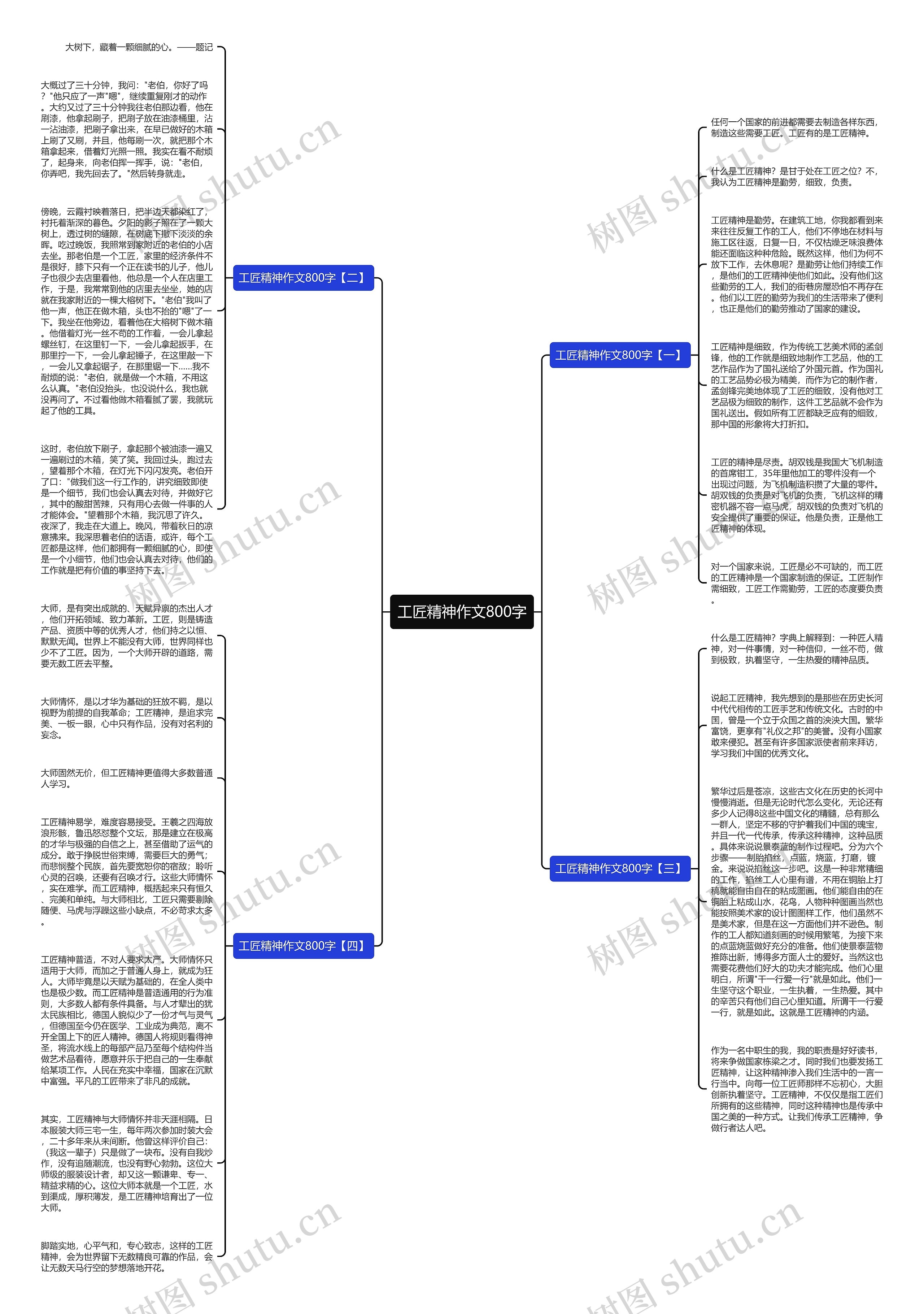 工匠精神作文800字思维导图
