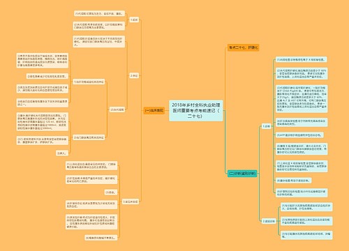 2018年乡村全科执业助理医师重要考点考前速记（二十七）