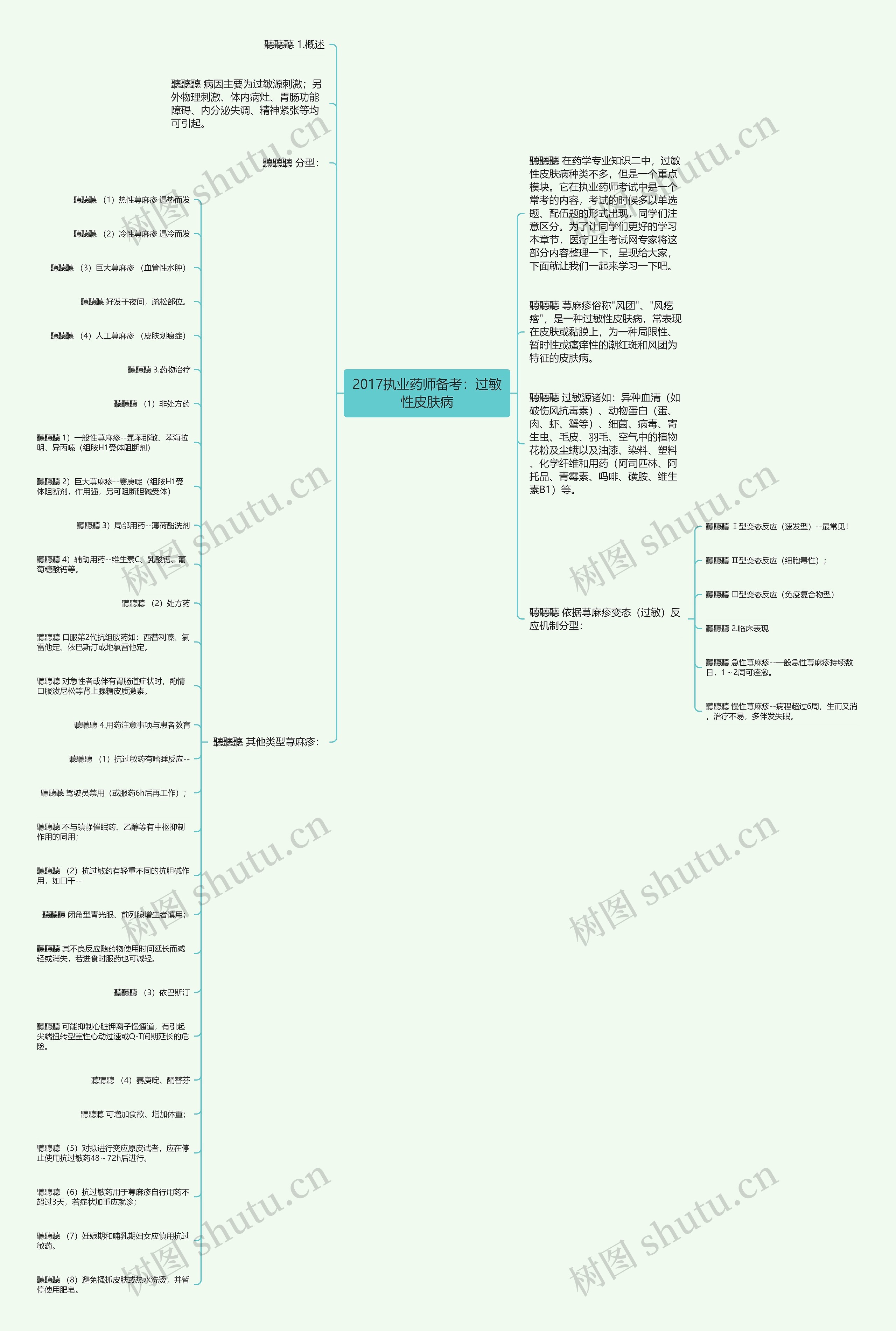 2017执业药师备考:过敏性皮肤病 2017执业药师备考:过敏性皮肤病