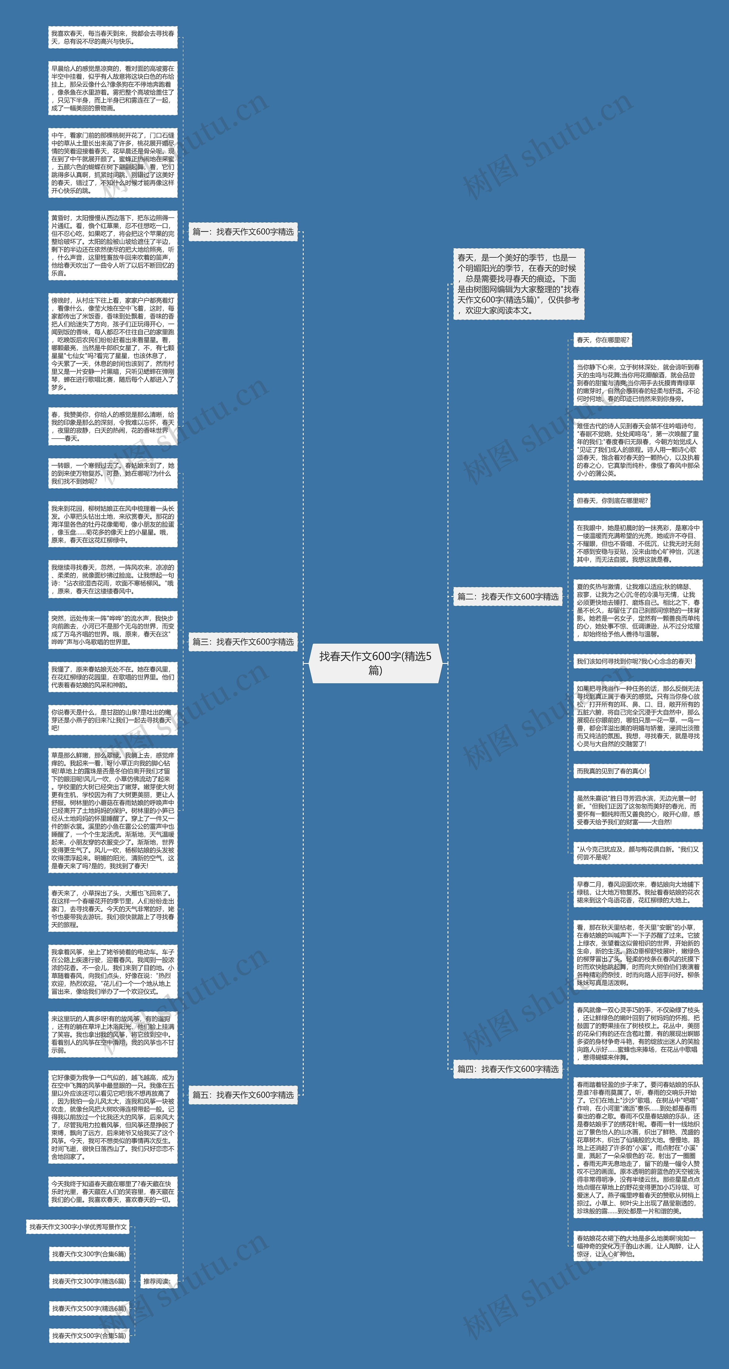 找春天作文600字(精选5篇)思维导图