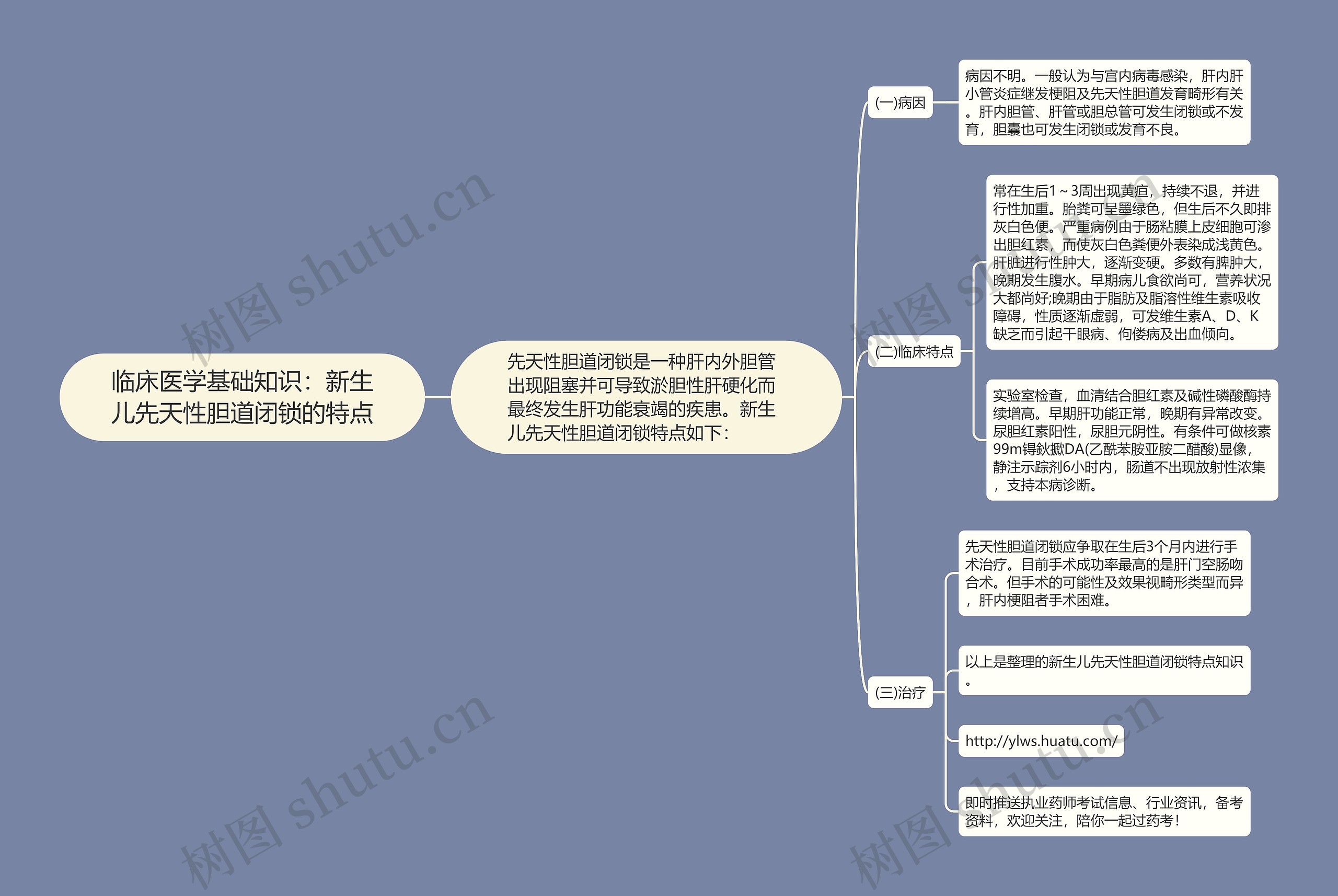 临床医学基础知识：新生儿先天性胆道闭锁的特点