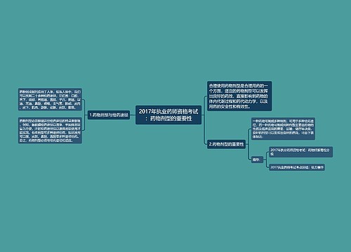 2017年执业药师资格考试：药物剂型的重要性