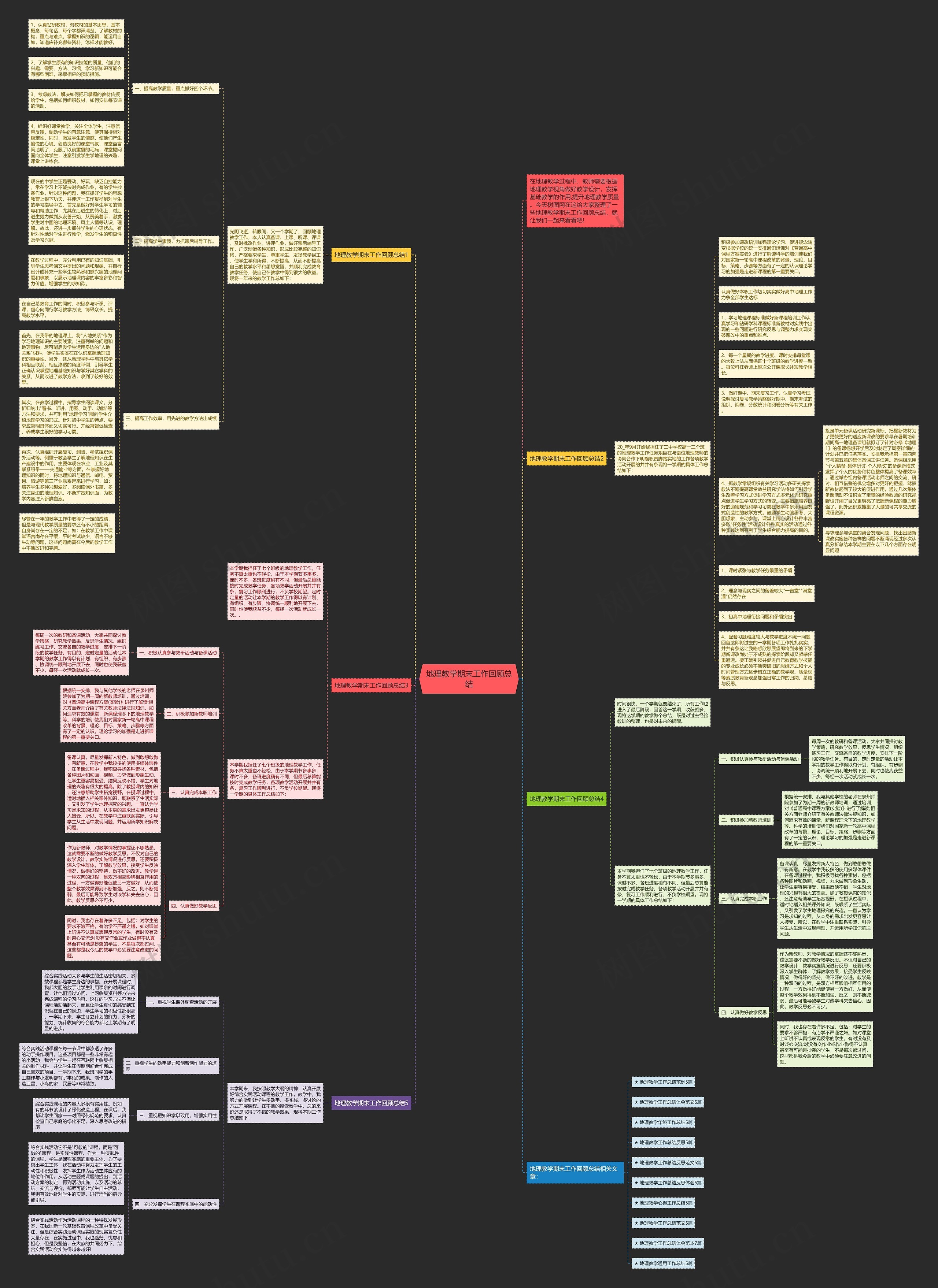 地理教学期末工作回顾总结思维导图