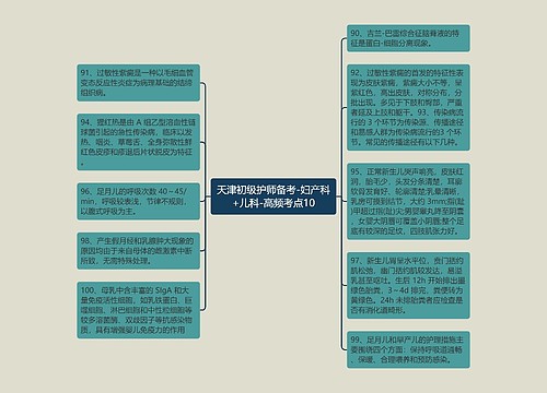 天津初级护师备考-妇产科+儿科-高频考点10