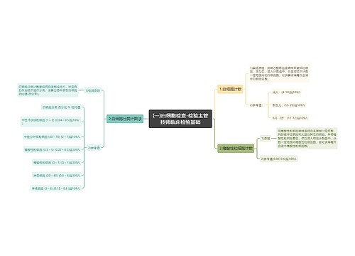 (一)白细胞检查-检验主管技师临床检验基础