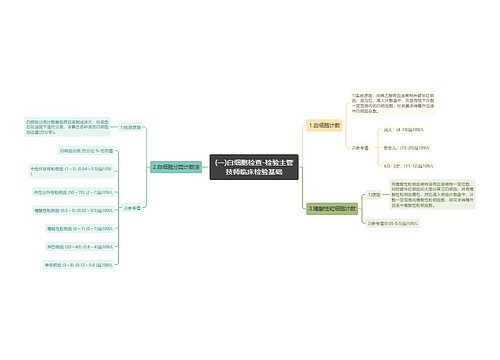 (一)白细胞检查-检验主管技师临床检验基础