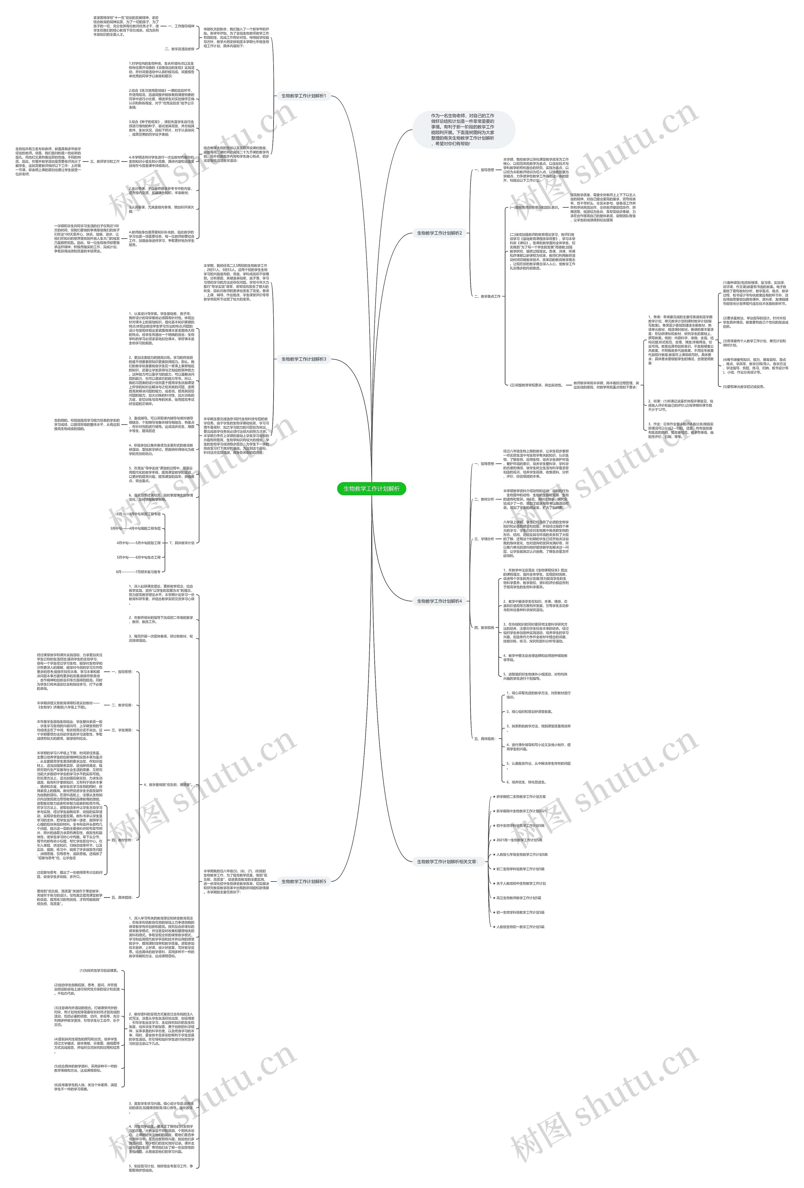 生物教学工作计划解析思维导图