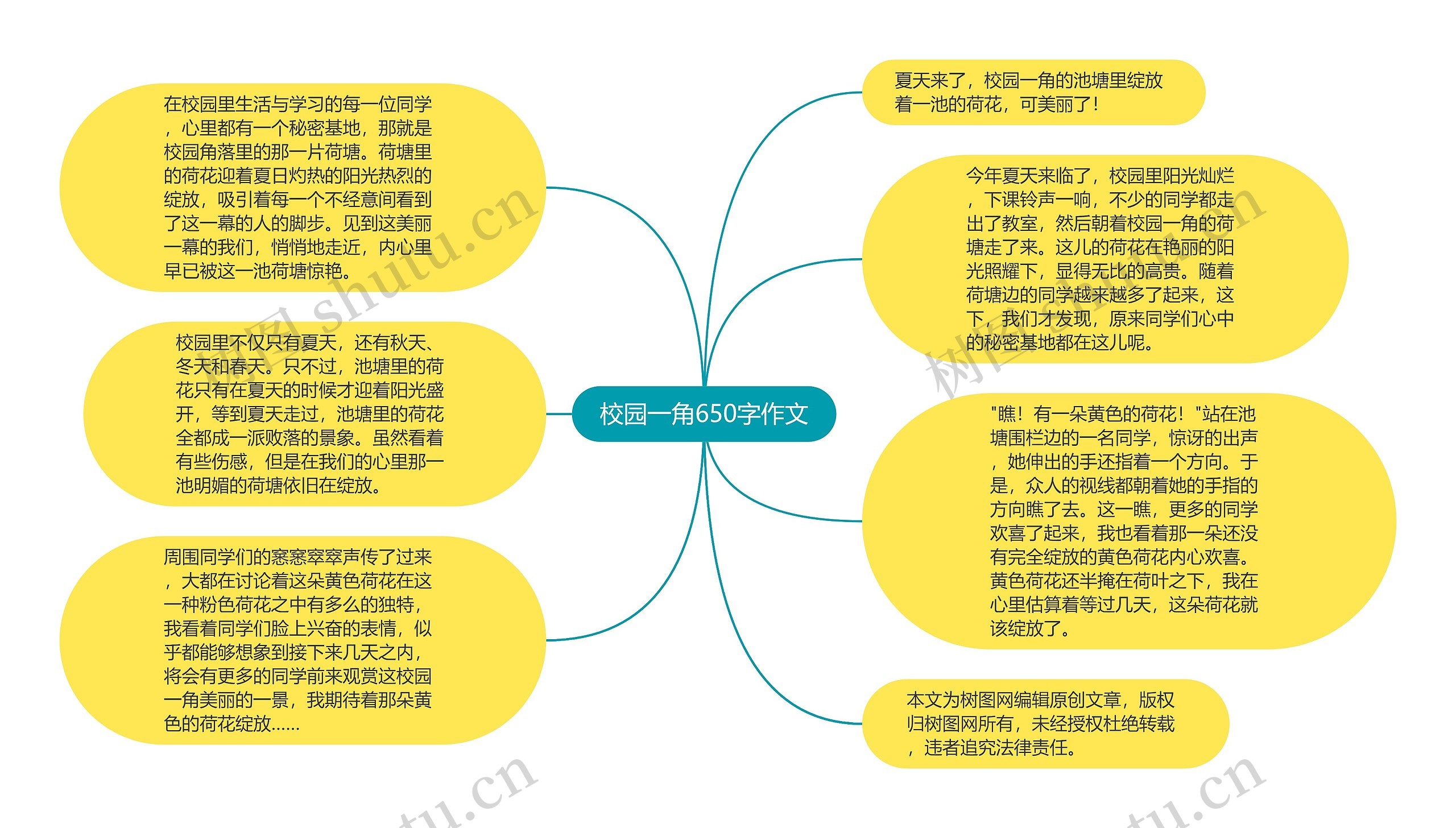 校园一角650字作文