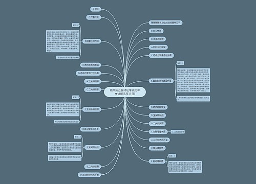 临床执业医师证考试历年考试题(8月31日)