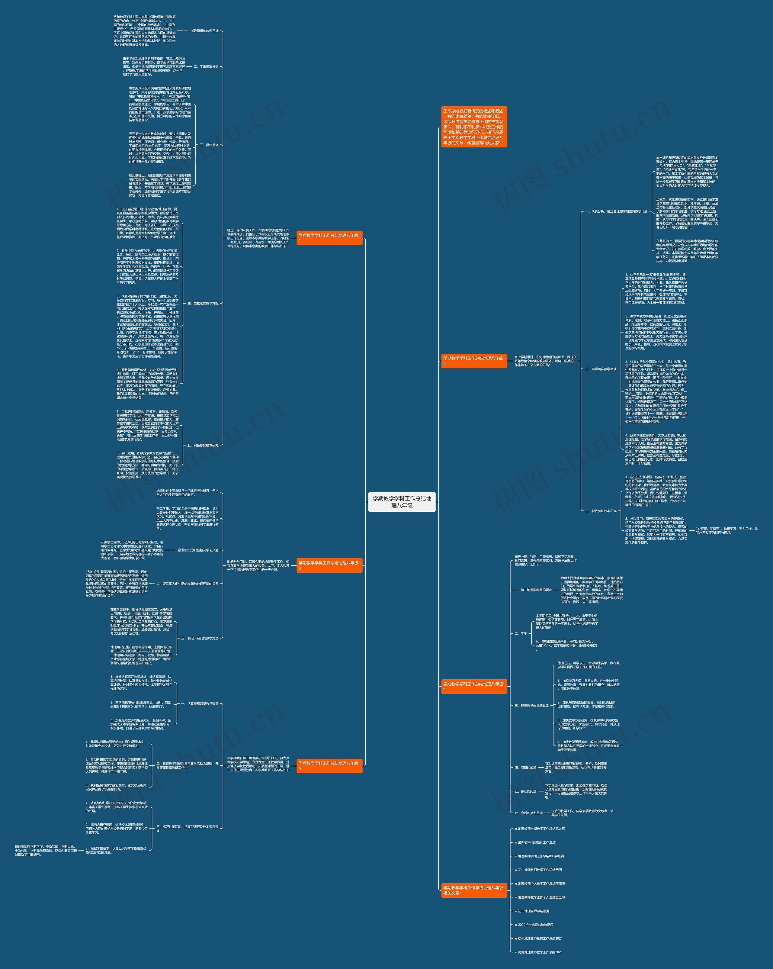学期教学学科工作总结地理八年级思维导图