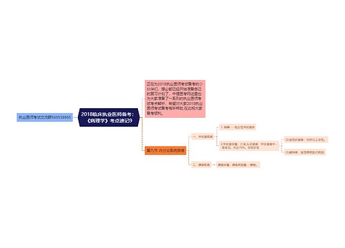 2018临床执业医师备考：《病理学》考点速记9