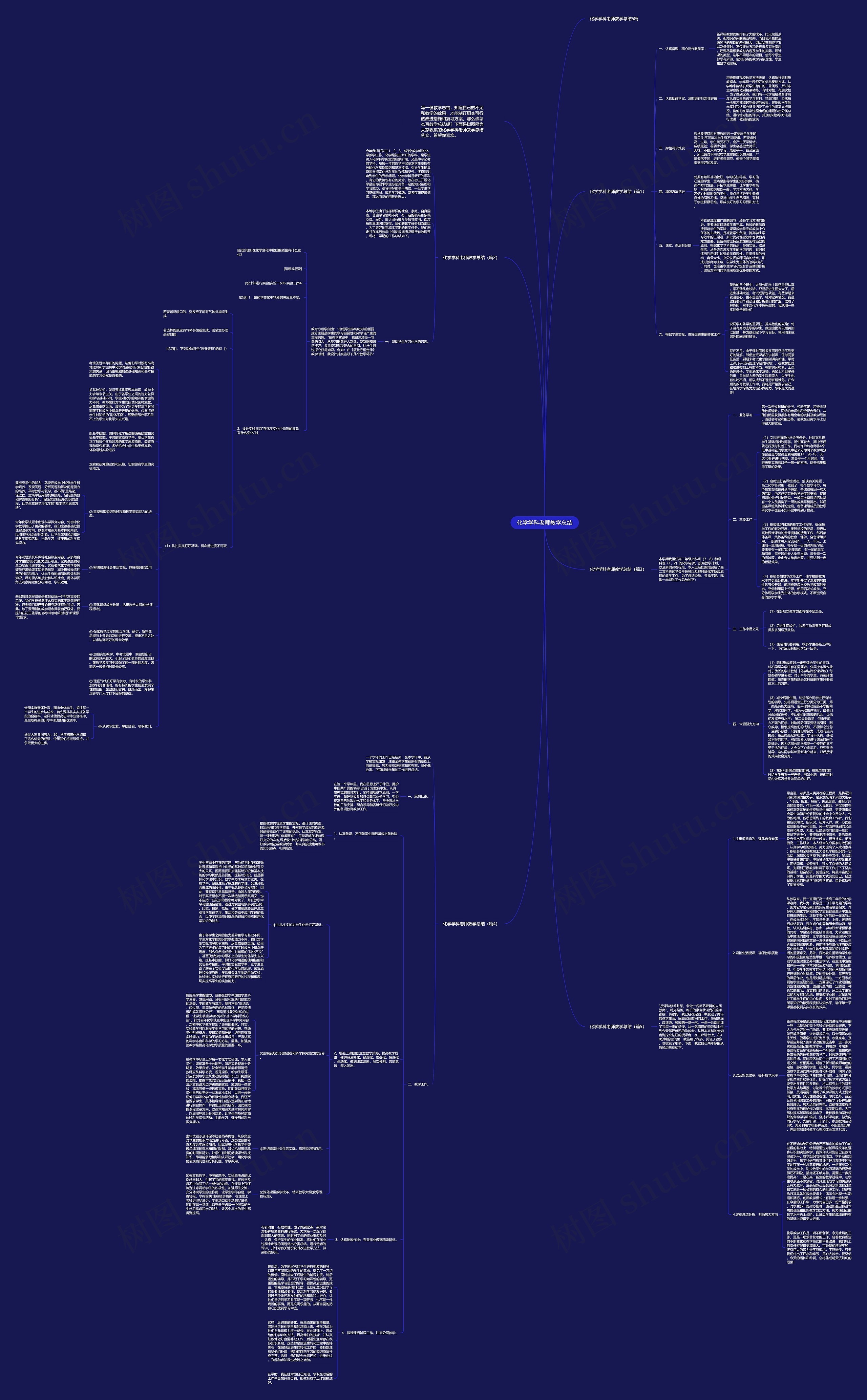 化学学科老师教学总结思维导图