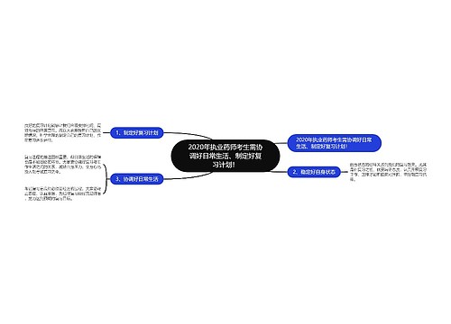 2020年执业药师考生需协调好日常生活、制定好复习计划！