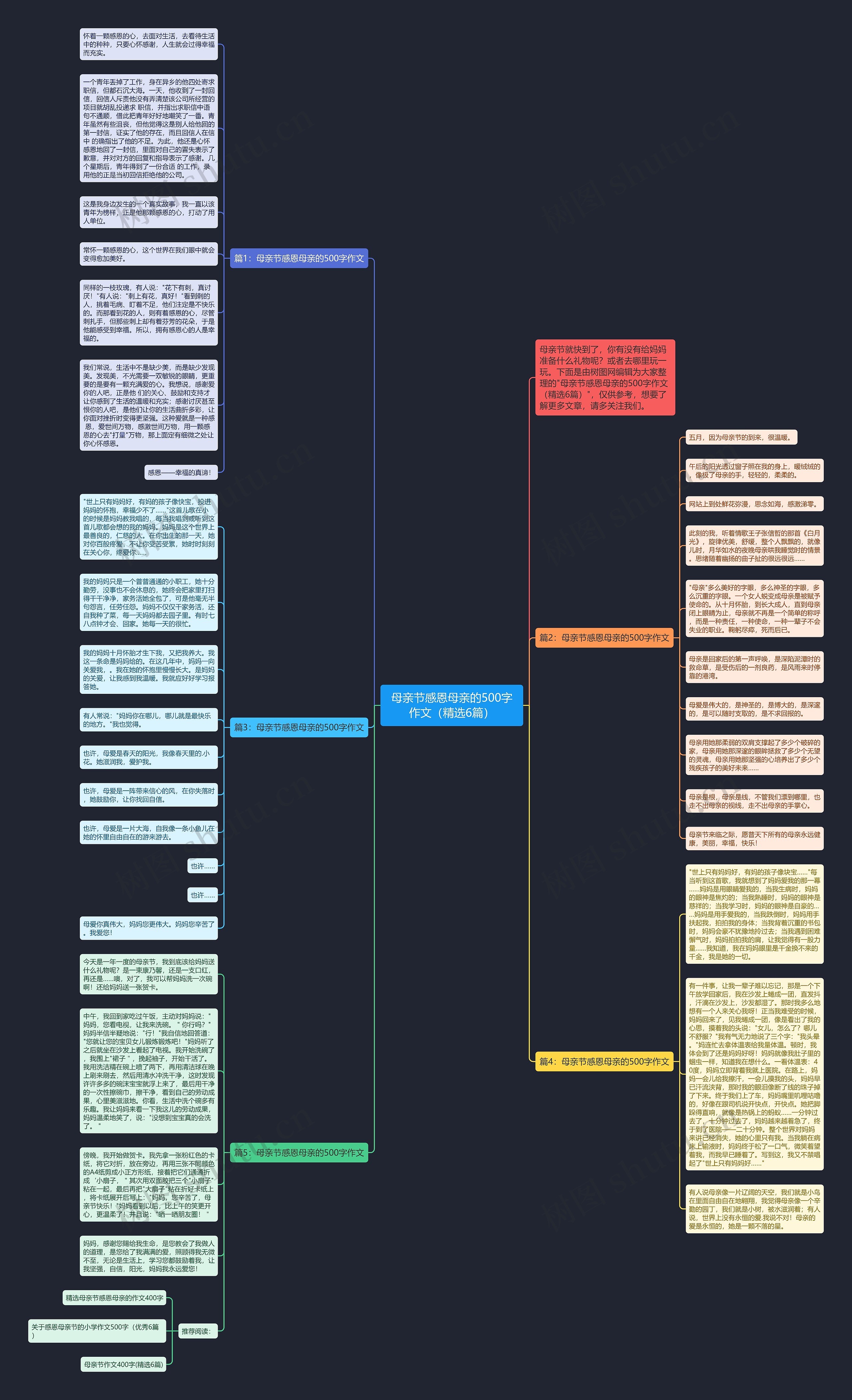 母亲节感恩母亲的500字作文（精选6篇）思维导图