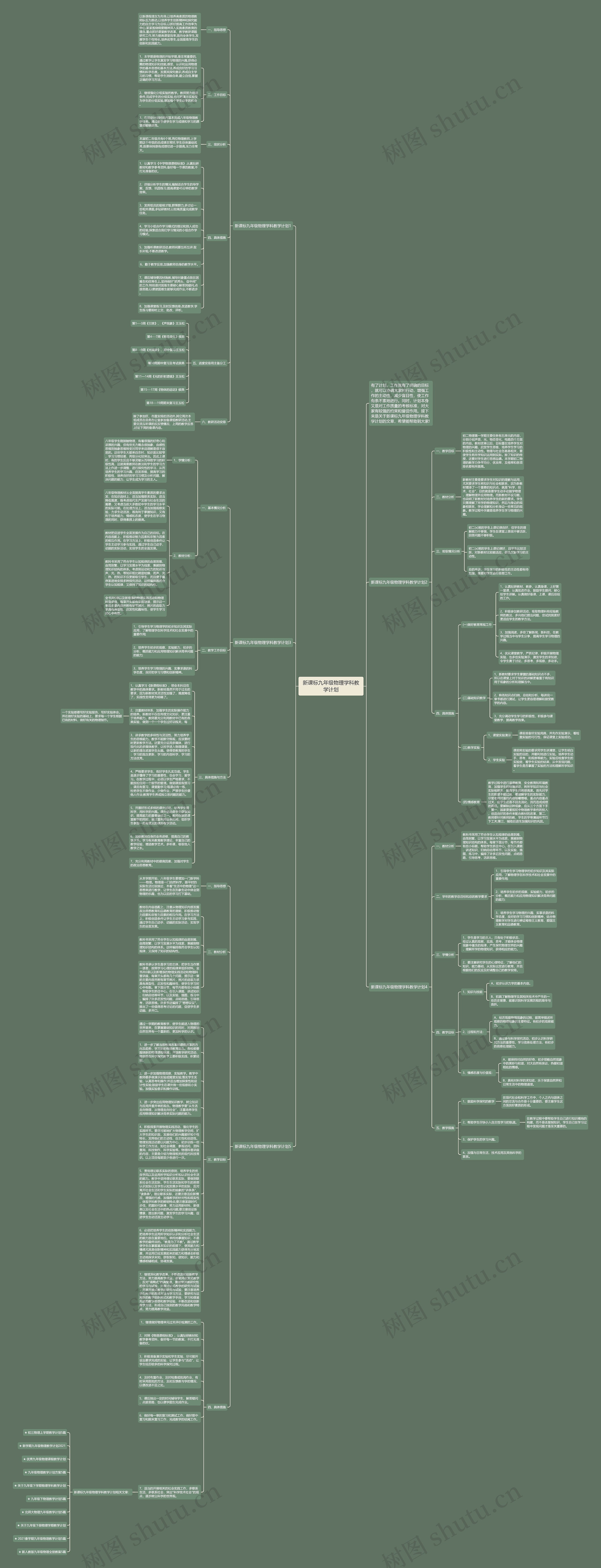 新课标九年级物理学科教学计划思维导图
