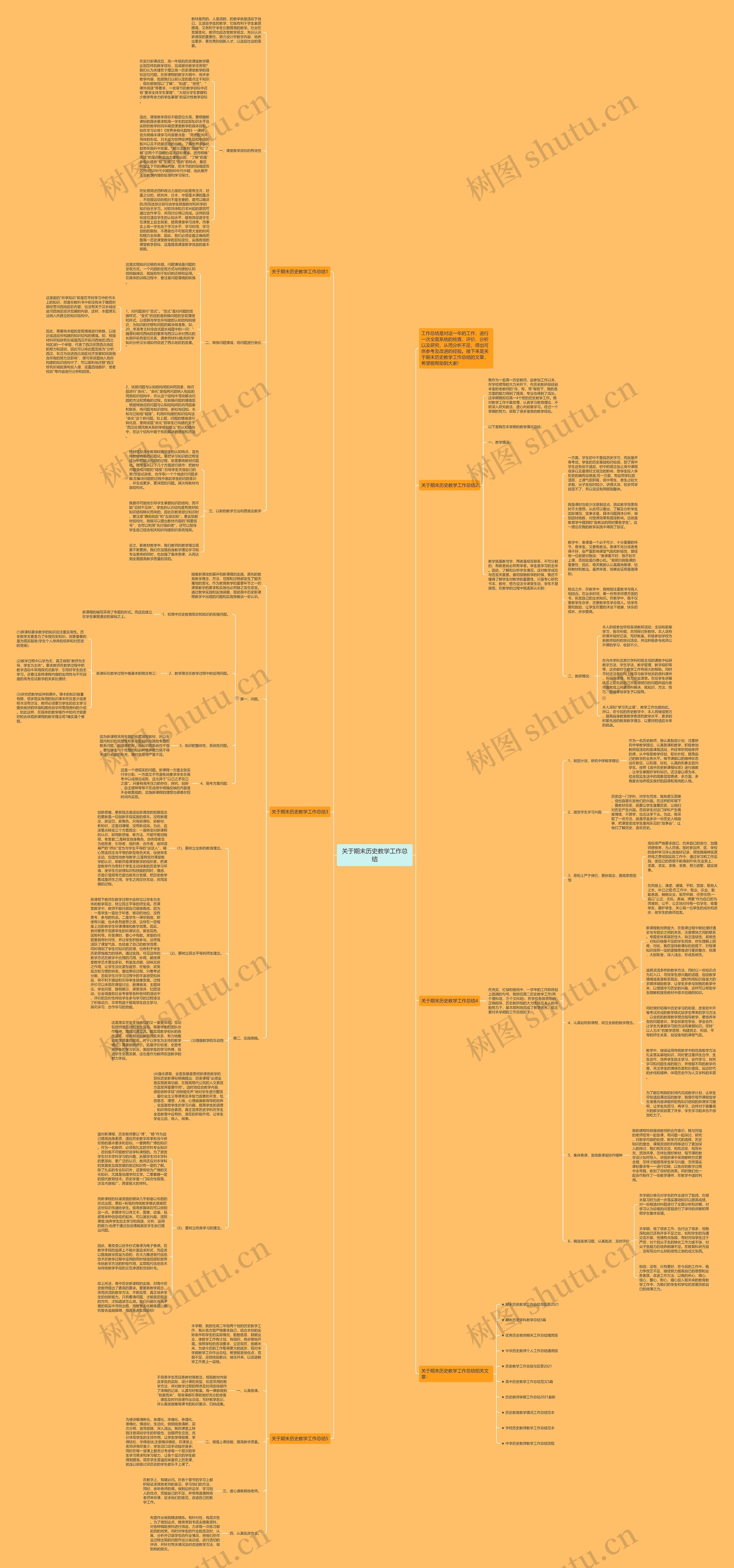 关于期末历史教学工作总结思维导图