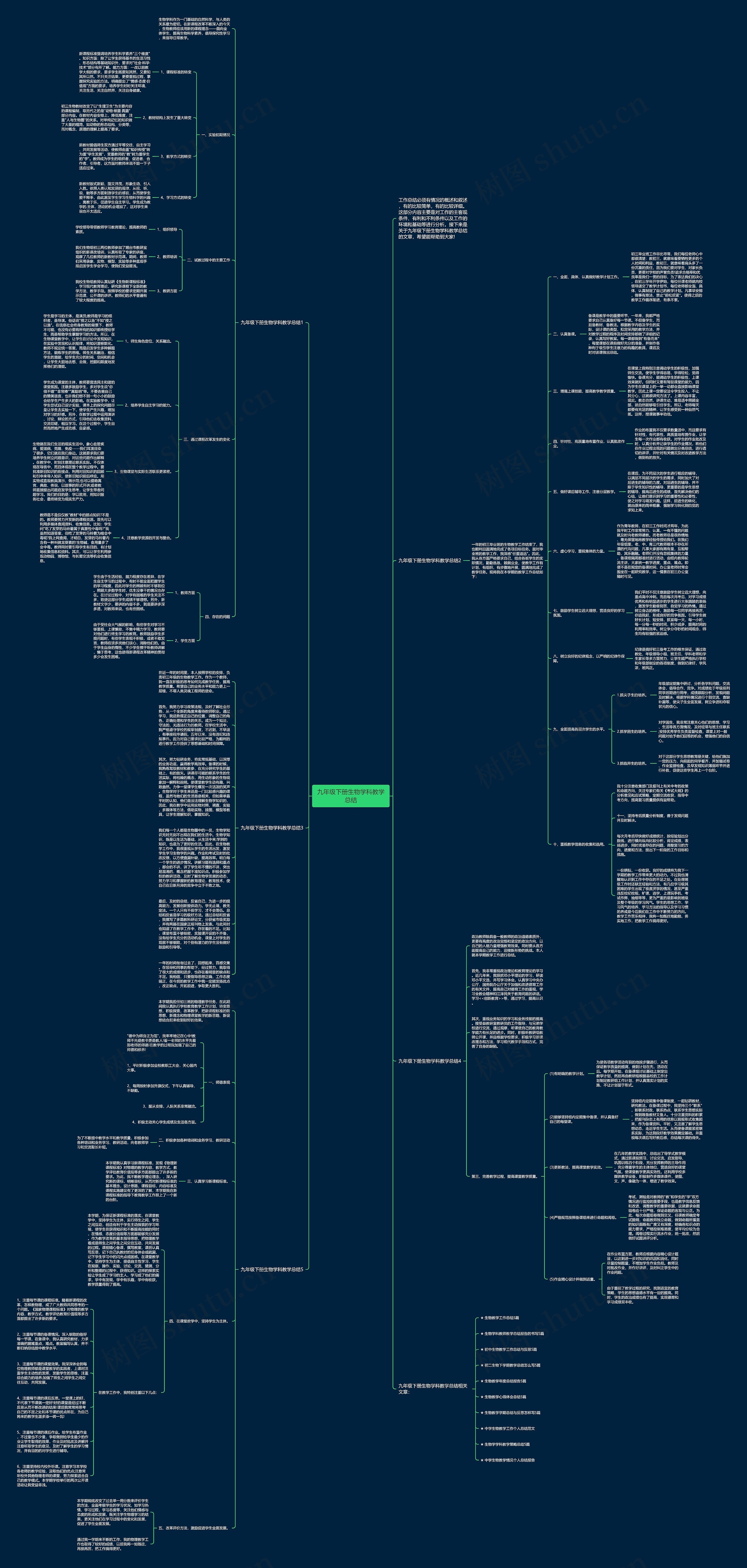 九年级下册生物学科教学总结思维导图