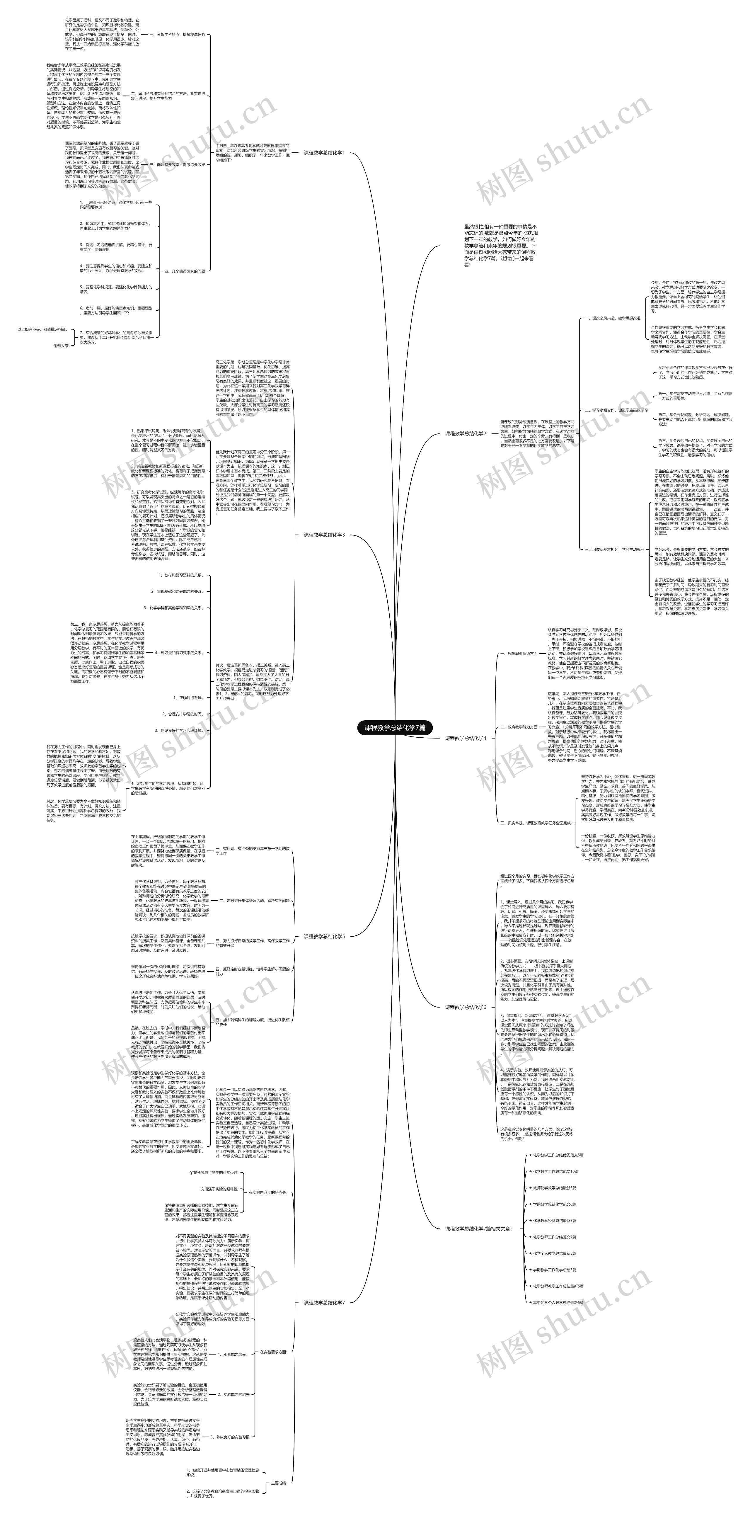 课程教学总结化学7篇思维导图