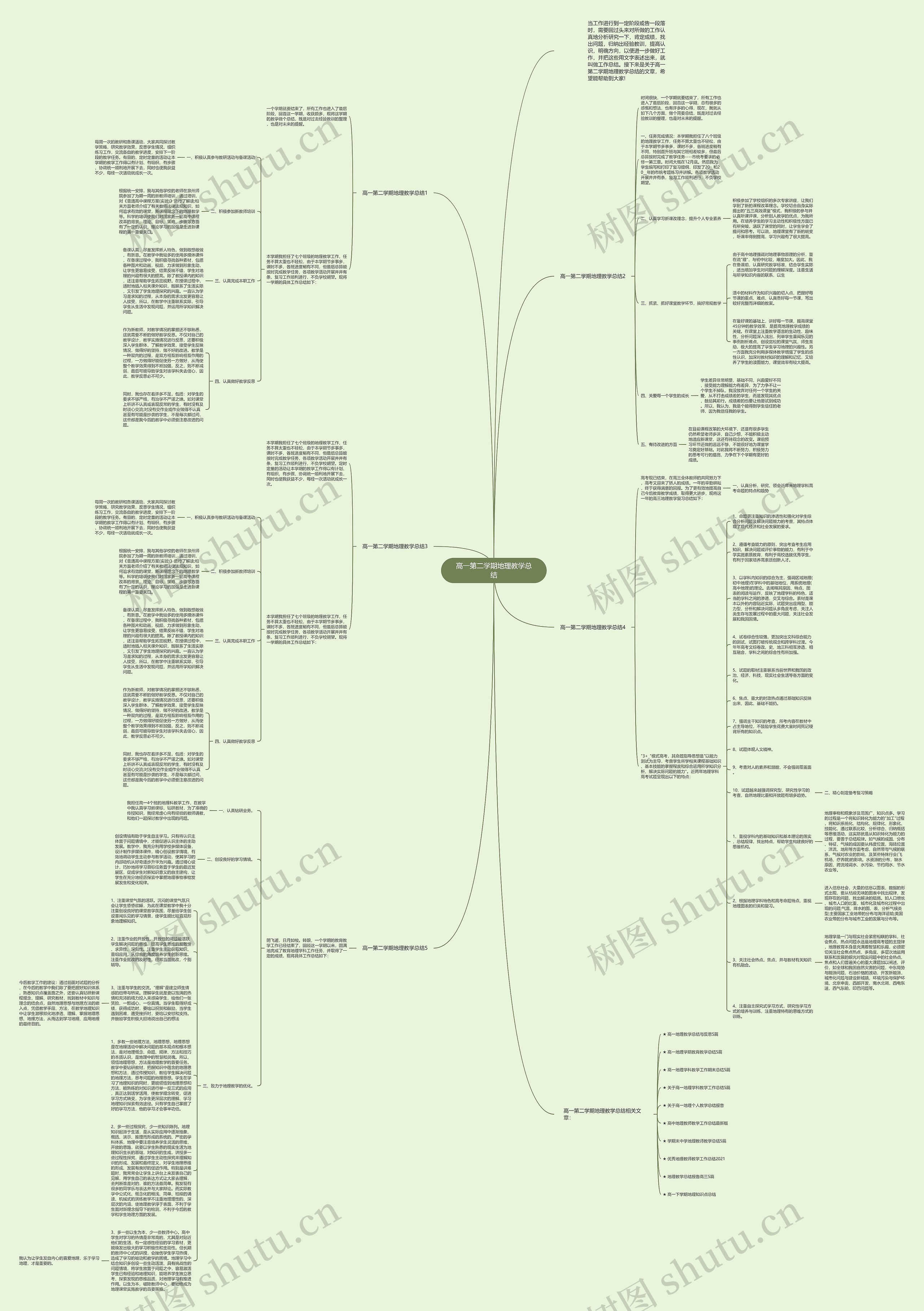 高一第二学期地理教学总结思维导图