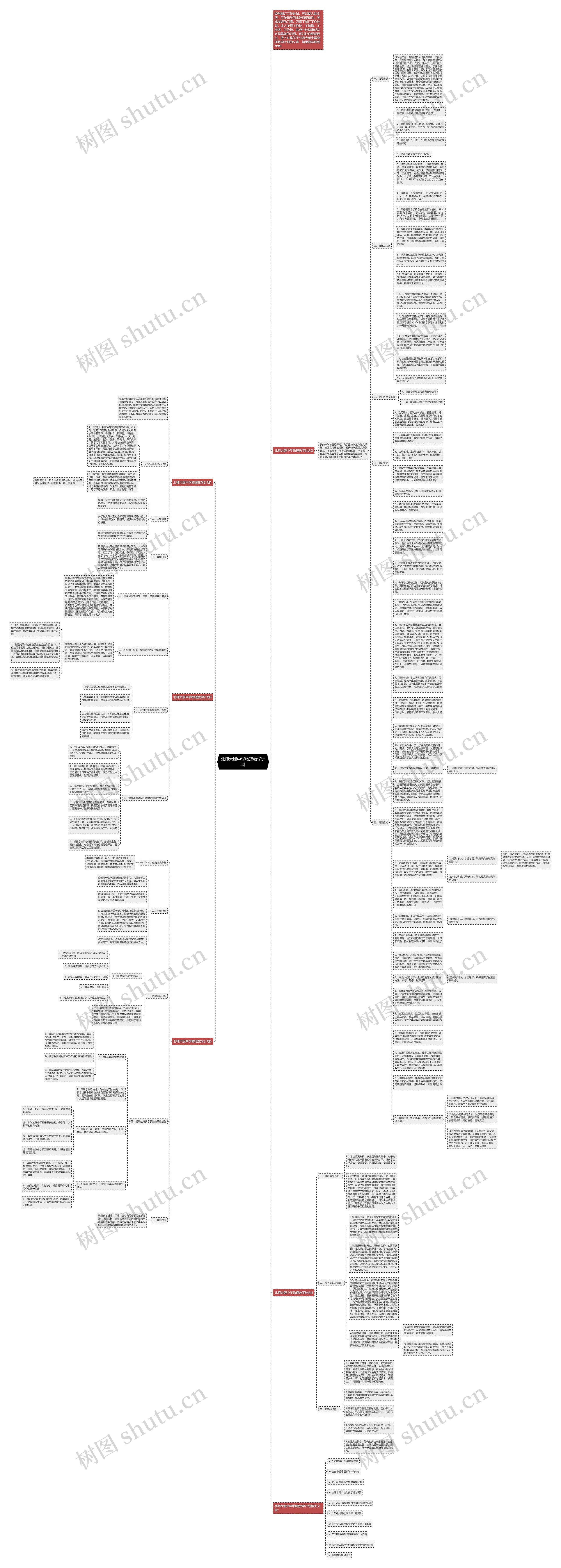 北师大版中学物理教学计划思维导图