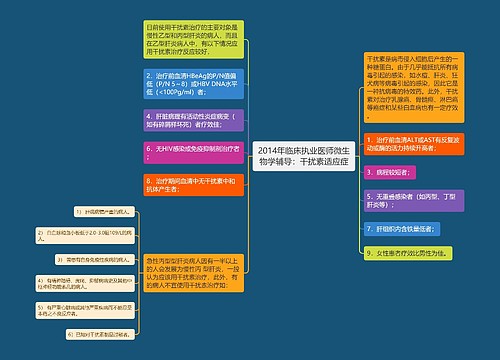 2014年临床执业医师微生物学辅导：干扰素适应症