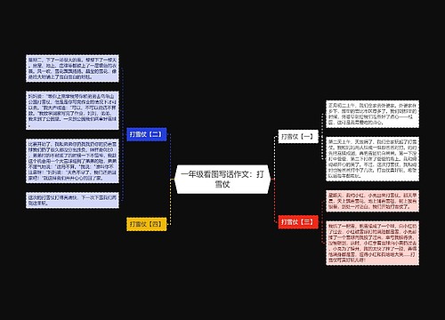 一年级看图写话作文：打雪仗