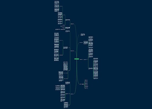 地理教学全新工作总结