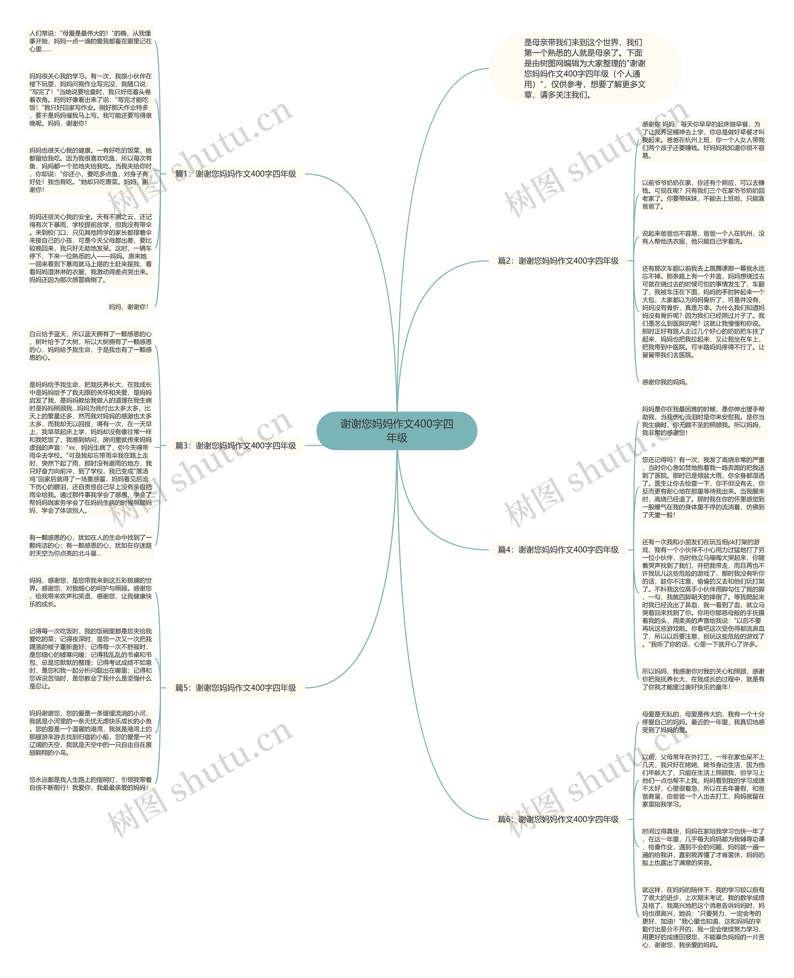 谢谢您妈妈作文400字四年级