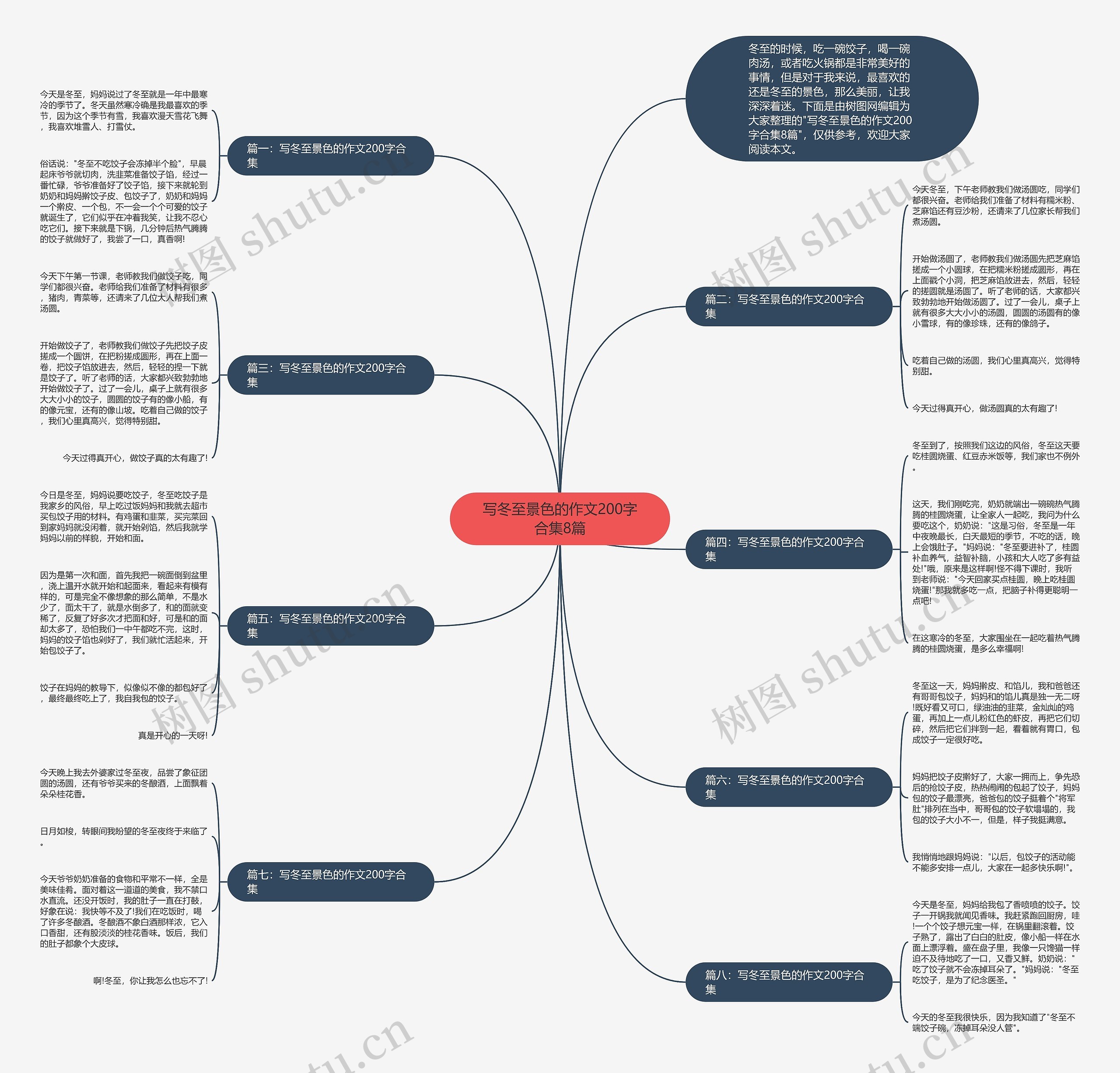 写冬至景色的作文200字合集8篇思维导图