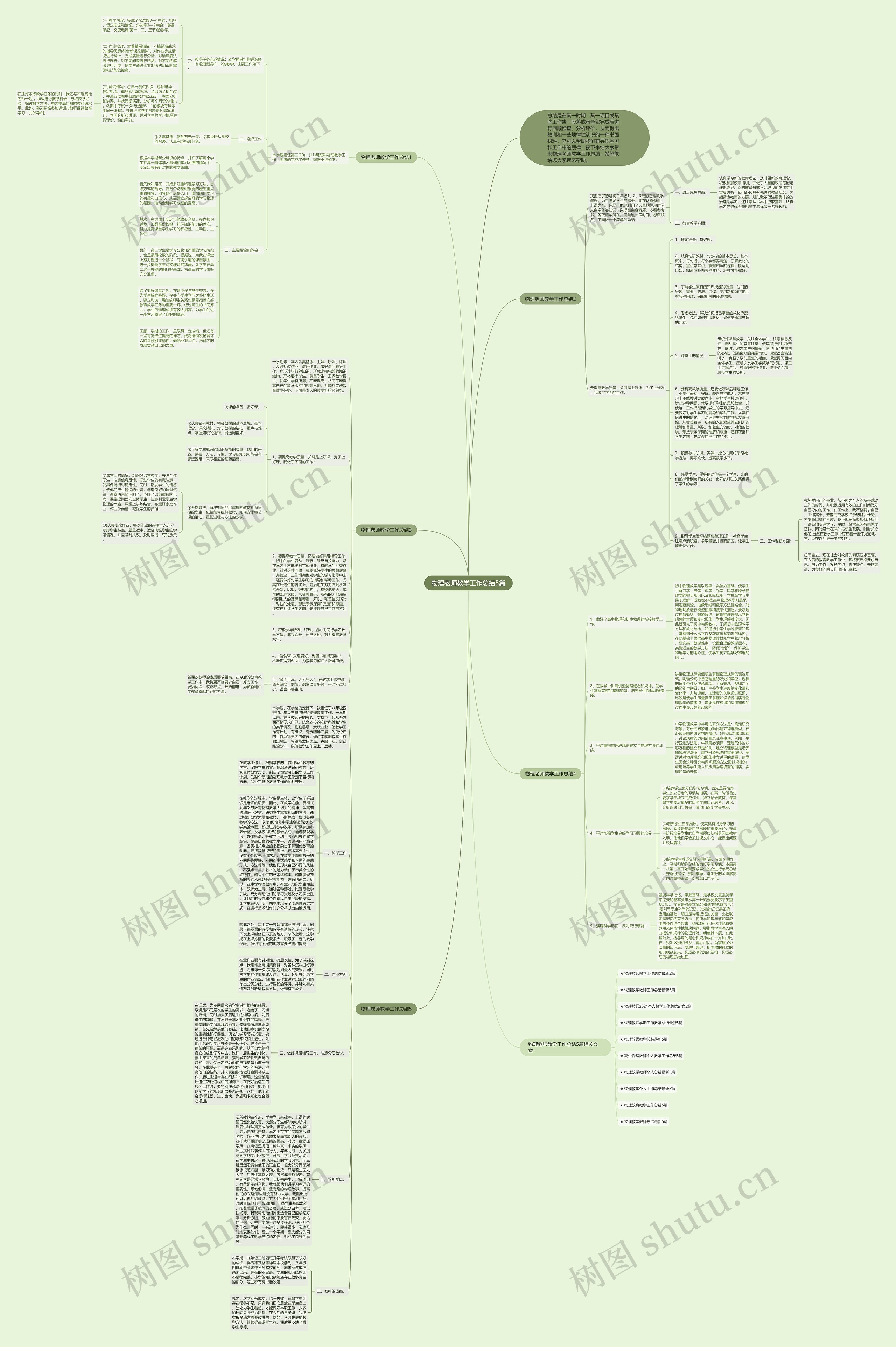 物理老师教学工作总结5篇思维导图