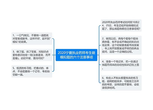 2020宁夏执业药师考生做模拟题的六个注意事项