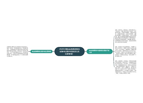 2020宁夏执业药师资格考试备考过程中的禁忌以及注意事项！