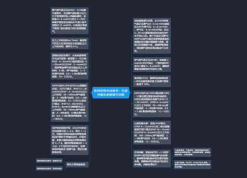 医师资格考试备考：无创呼吸机参数调节详解