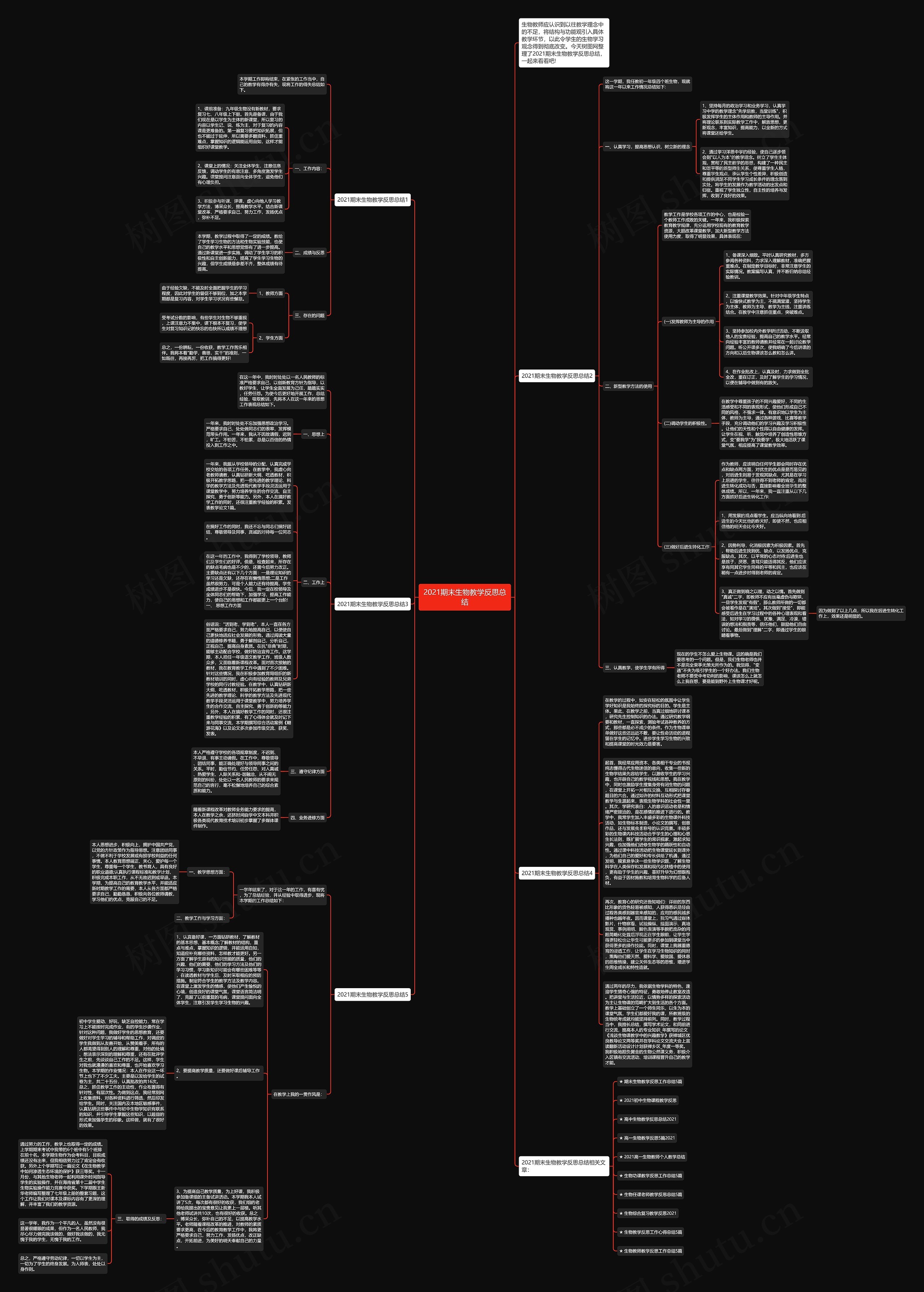 2021期末生物教学反思总结思维导图