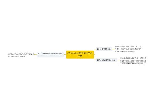 2016执业中医师备考三点注意