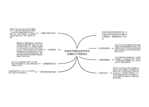 2020年宁夏执业药师考试必看的八个答题技巧