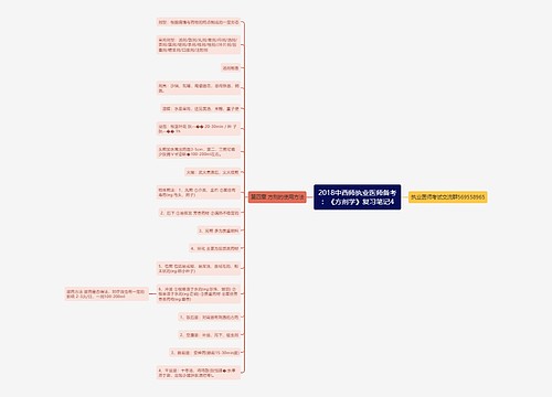 2018中西师执业医师备考：《方剂学》复习笔记4