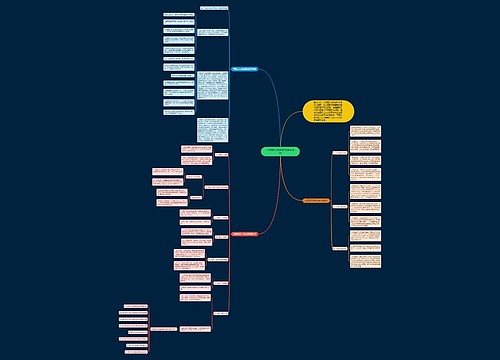 行测定义判断题法律类陷阱 行测定义判断题法律类陷阱