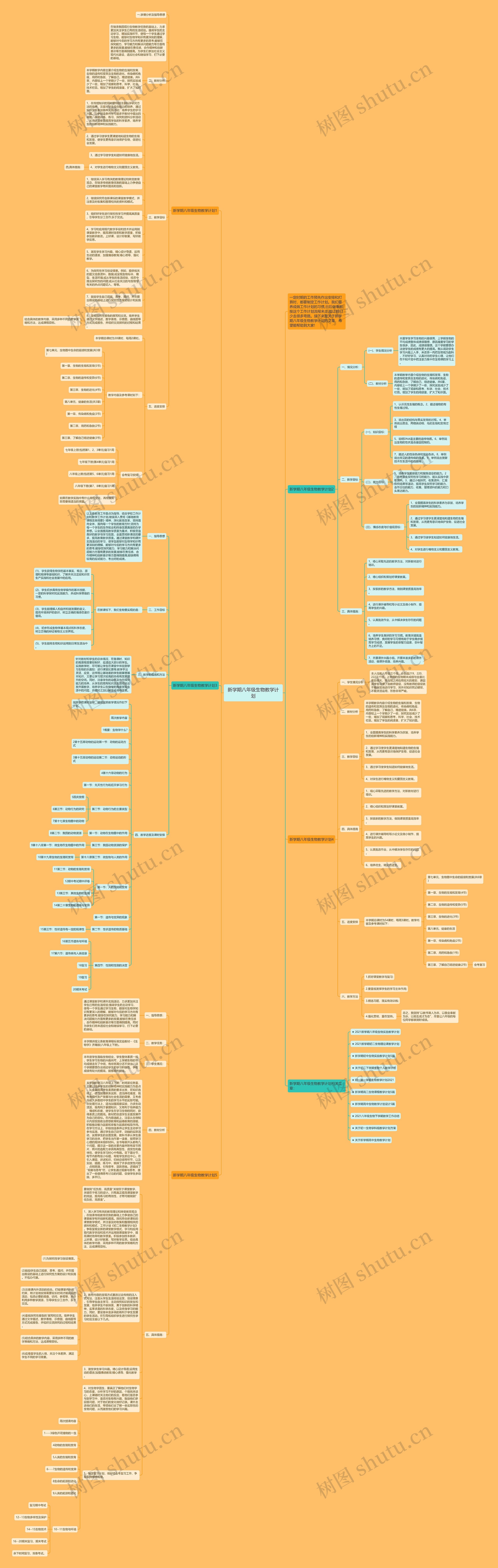 新学期八年级生物教学计划