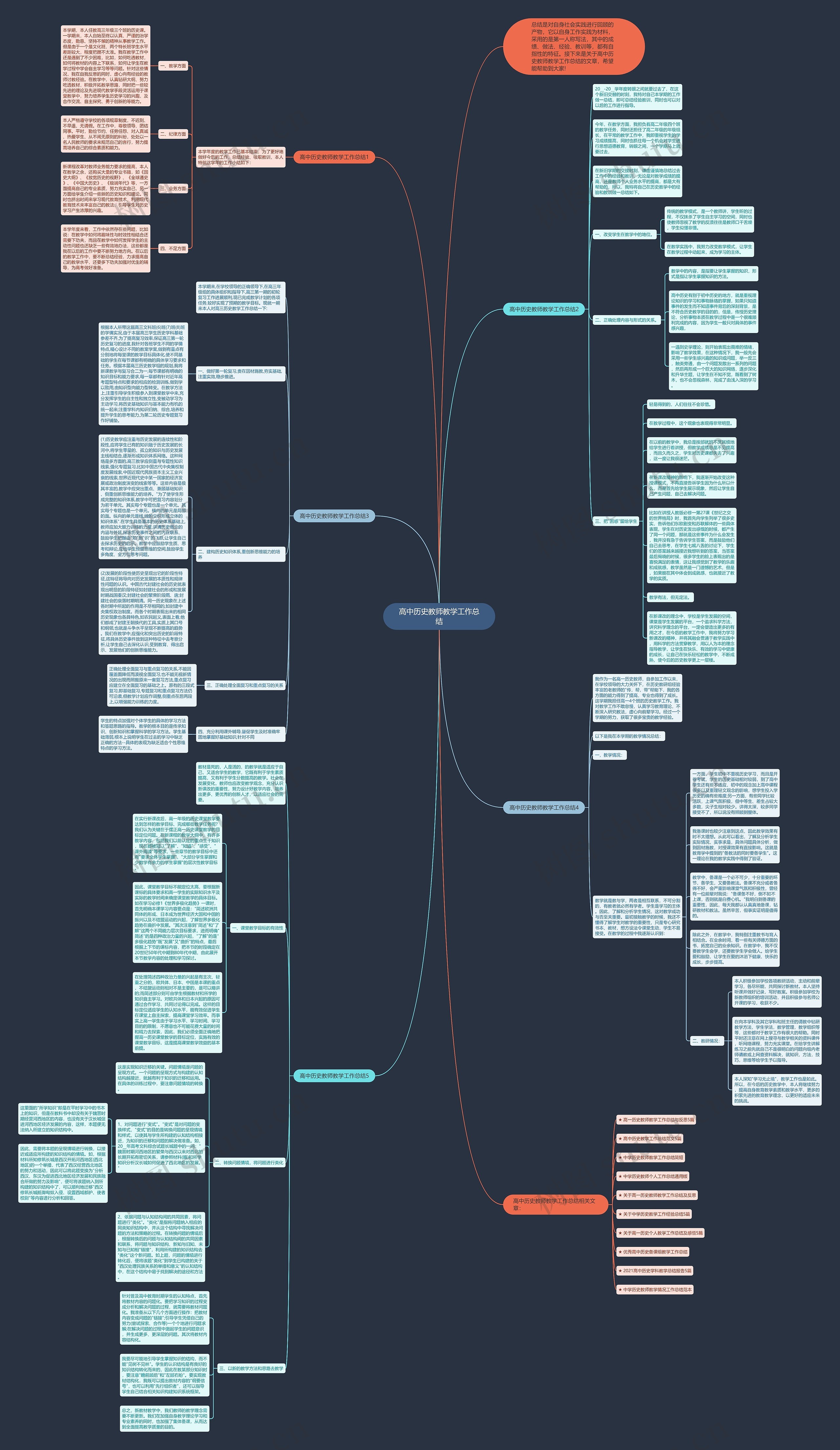 高中历史教师教学工作总结思维导图