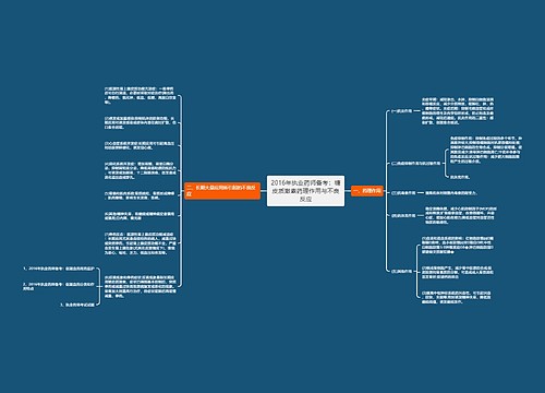 2016年执业药师备考：糖皮质激素药理作用与不良反应