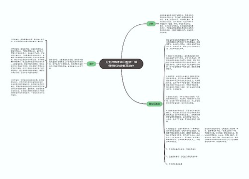 卫生资格考试口腔学：颌骨骨折的诊断及治疗