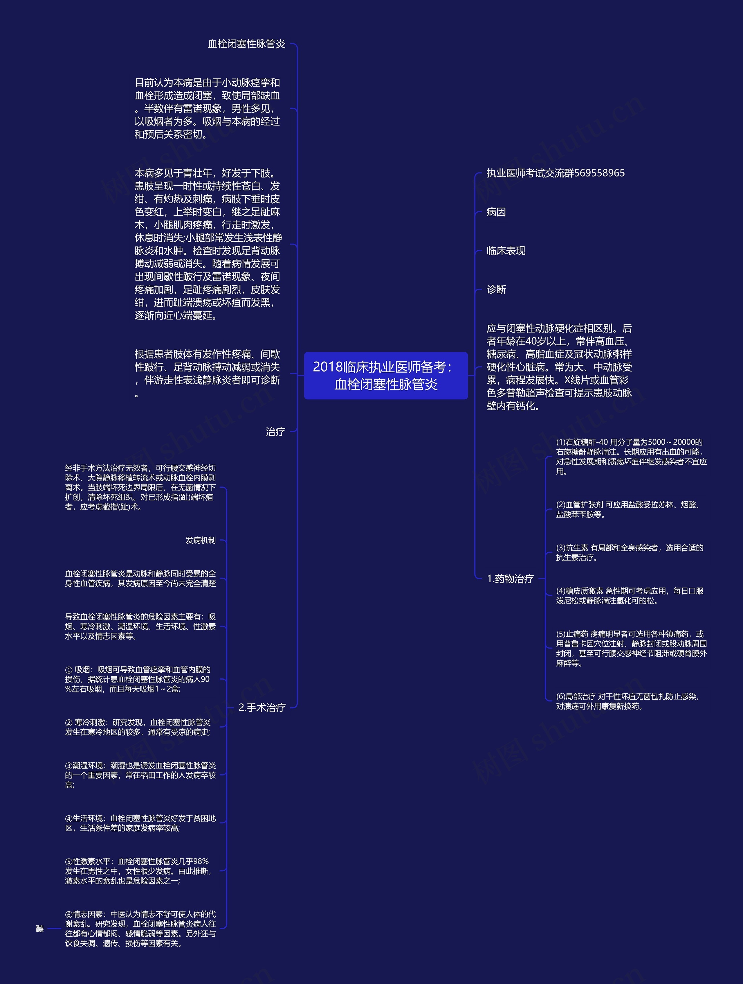 2018临床执业医师备考：血栓闭塞性脉管炎