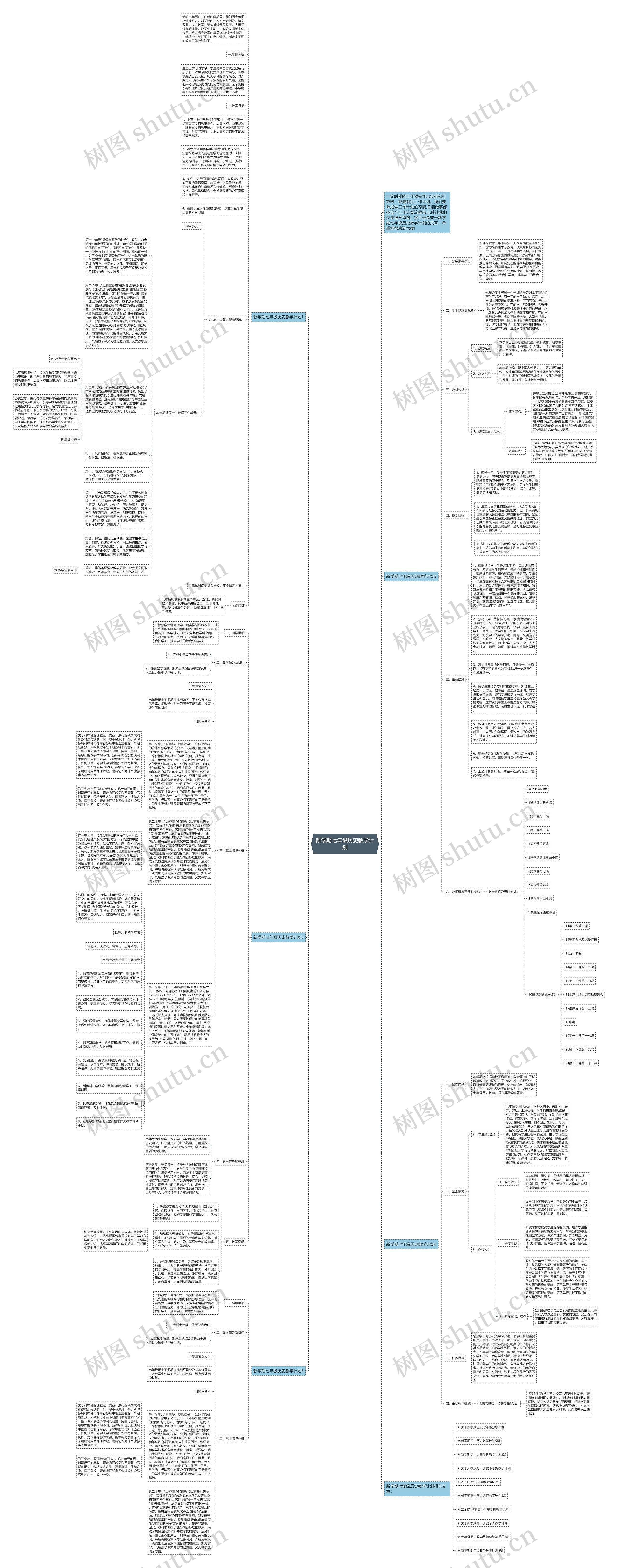 新学期七年级历史教学计划思维导图