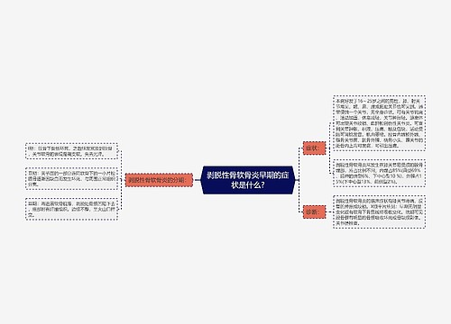 剥脱性骨软骨炎早期的症状是什么?