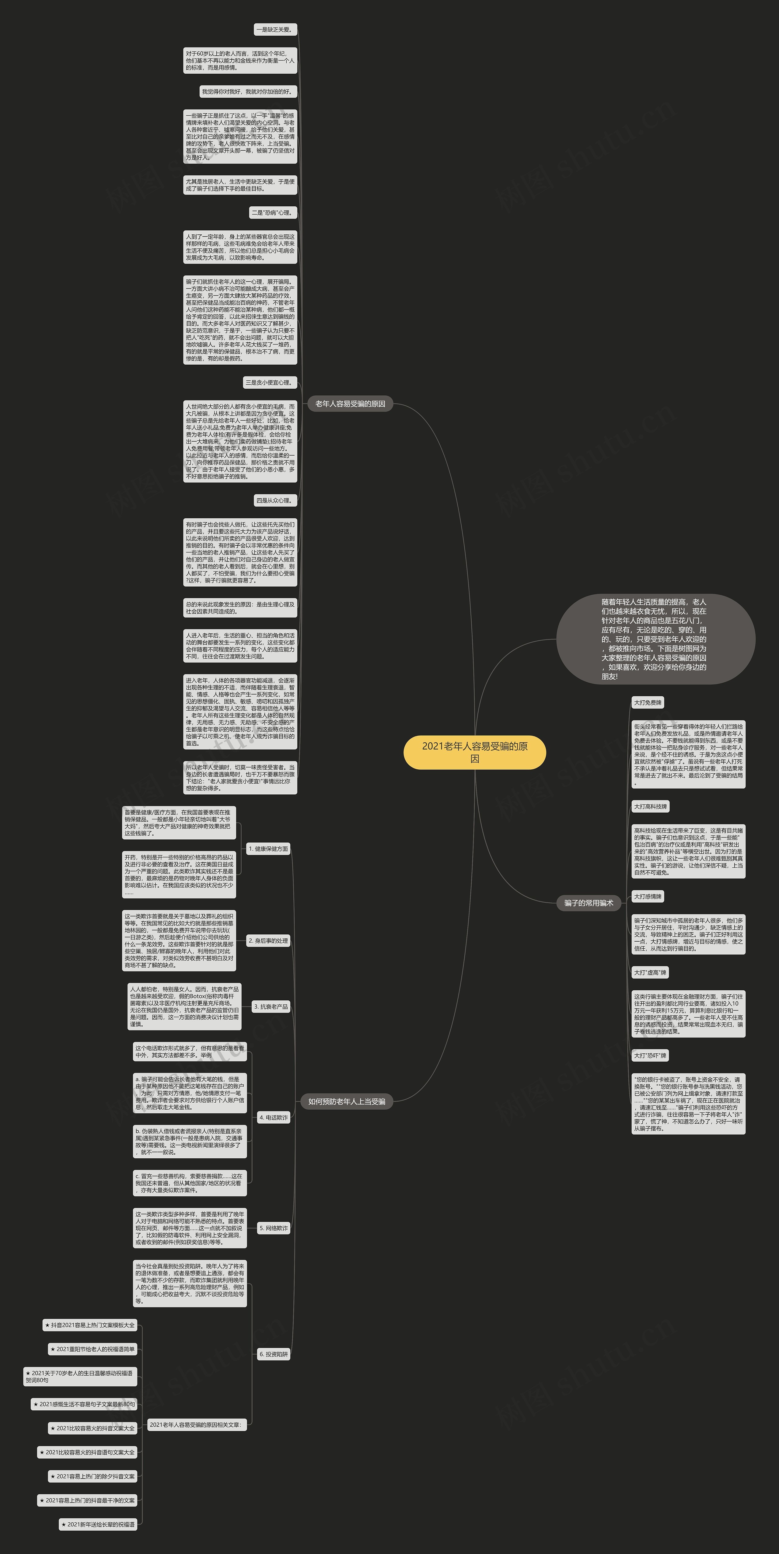 2021老年人容易受骗的原因思维导图